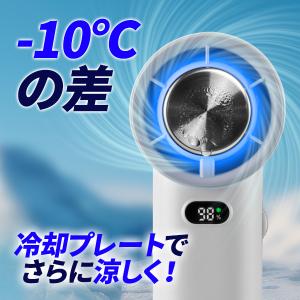 イトウ 携帯扇風機 ホワイト 奥行36x幅44x高さ103mm 折りたたみツイン