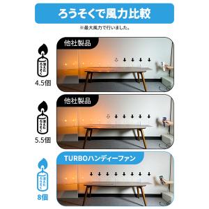 ハンディーファン 冷却プレート TURBO 携...の詳細画像3