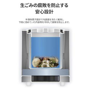 LUNOA ルノア 生ゴミ 冷却器 臭わない ...の詳細画像1