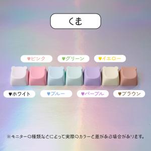DIY キーボードキーホルダー ポチキー キー...の詳細画像5