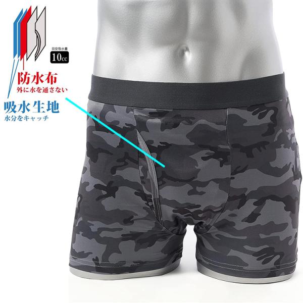 KEEP GUARD（キープガード）尿漏れパンツ 男性用 前開き ちょい漏れ ボクサーパンツ 前あき...