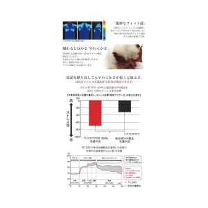 在庫処分 GUNZE グンゼ YG メンズ シ...の詳細画像3