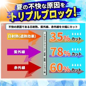 窓 遮熱シート マイナス13.1℃ 2枚組 1...の詳細画像2
