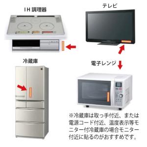 電磁波ブロッカー 電磁波対策 マックスミニ M...の詳細画像2