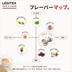 LEGITEX MILK TEA 国産 電子タ...の詳細画像4