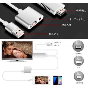 (ジャンク品・動作不可)テレビ 接続 iOS ...の詳細画像2