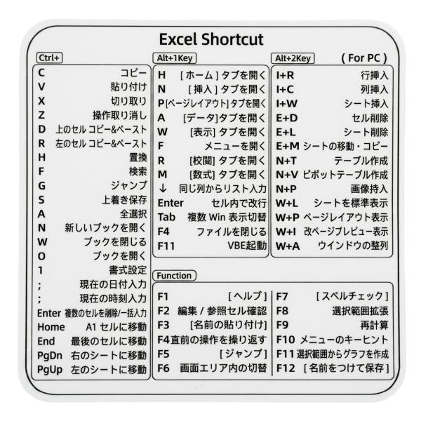【並行輸入品】ショートカットキーステッカー 日本語 Excel用 パソコン用 シール PC作業効率化...