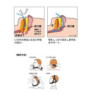 鼻呼吸促進マスク ブラック いびき防止 サポー...の詳細画像2