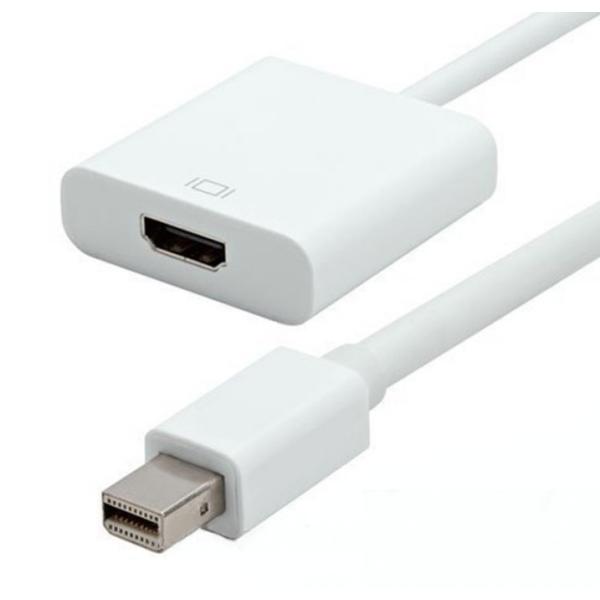 【並行輸入品】mini DisplayPort to HDMI 変換アダプタ mini dp to ...