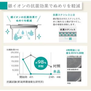 オークス 抗菌ス テンレス 排水溝カバー 日本...の詳細画像1