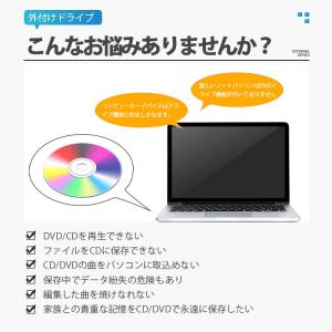CD DVD ドライブ 外付け 光学式 Mac...の詳細画像1