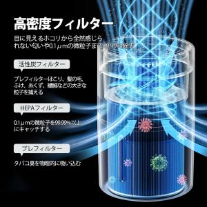 加湿器 スチーム式 大容量 空気清浄機 業務用...の詳細画像2
