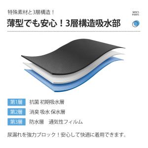 ＼即納/ 尿漏れパンツ 男性 メンズ 200c...の詳細画像5