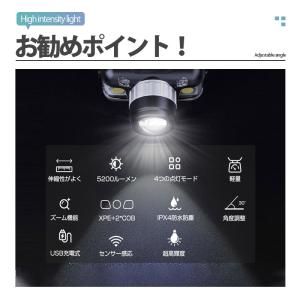 ヘッドライト 充電式 LED 作業用 ヘッドラ...の詳細画像1