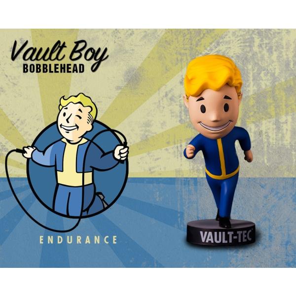 Fallout 4 Vault Boy 111 5-Inch BH1 ENDURANCE