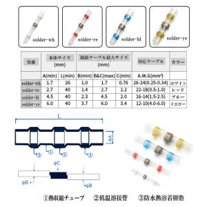 【50PCSセット】はんだスリーブ 4サイズ ...の詳細画像3