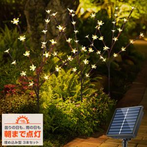 DENKO HOME（電光ホーム） ガーデンライト レトロ電球タイプ 14m 15球