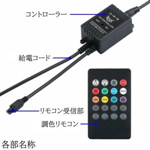 車用 テープライト LED USB シガーソケ...の詳細画像5