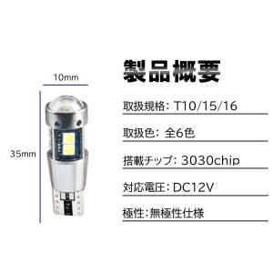 高輝度 T10/T15/T16 爆光 LED ...の詳細画像1