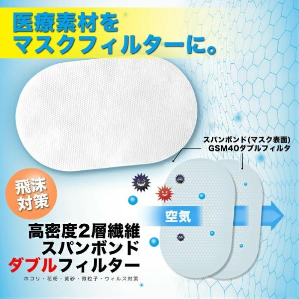 期間限定価格【ご要望にお応えしてサイズが大きくなりました！】 日本製 マスク フィルター シート 国...