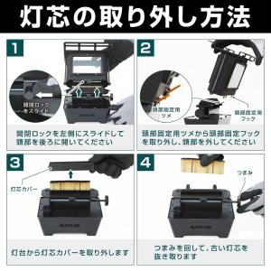 VASTLAND アイロンストーブ専用 替え芯...の詳細画像2