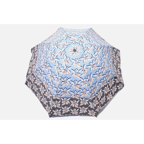 EPICE エピス イチゴプリント 晴雨兼用 折りたたみ傘 パラソル 日傘 雨傘 BLUE ブルー ...