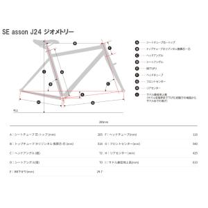 (特典付き!)KhodaaBloom コーダー...の詳細画像3