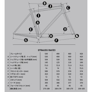 (特典付き!)KhodaaBloom コーダー...の詳細画像2