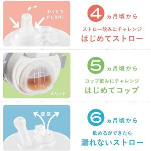 コンビ ラクマグ 光る漏れないストロー 240...の詳細画像5