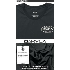 最短翌日配達 RVCA ルーカ メンズ ラッシ...の詳細画像1
