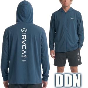 2026年夏 RVCA ルーカ ラッシュガード...の詳細画像2