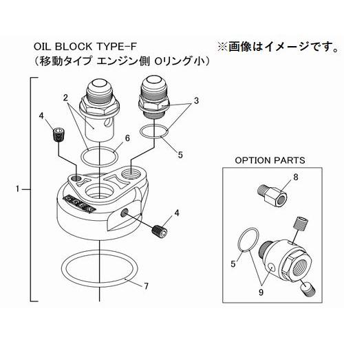 個人宅発送可能 TRUST トラスト オイルブロック 補修パーツ 【4】 1/8PT プラグボルト ...