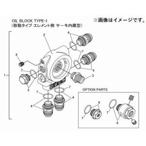 321 Greddy オイルブロック STD 321 Greddy オイルブロック STD