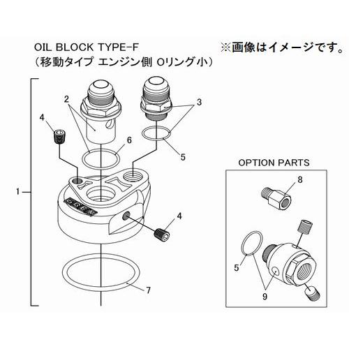 個人宅発送可能 TRUST トラスト オイルブロック 補修パーツ 【1】 OIL BLOCK TYP...