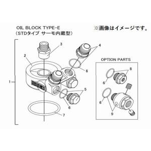 TRUST（トラスト） オイルブロック補修パーツ#7 Oリング(57φ) (オイル