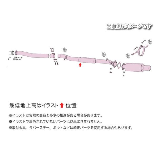 自動車関連業者直送限定 フジツボ マフラー RM-01A インプレッサ WRX GC8 EJ20 ア...