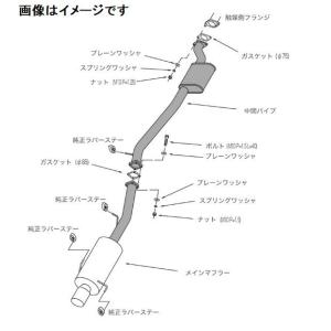 自動車関連業者直送限定 HKS ハイパワー409 マフラー NISSAN スカイライン GT-R E...