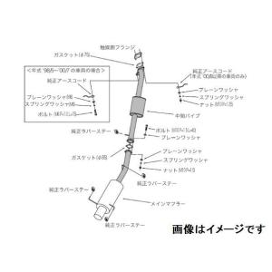 自動車関連業者直送限定 HKS ハイパワー409 マフラー NISSAN スカイライン GF-ER3...