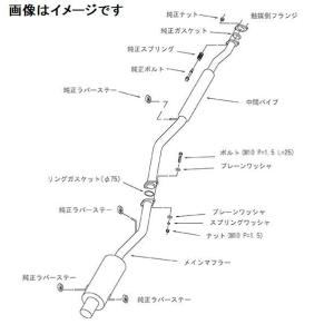 HKS（エッチケーエス） サイレントハイパワー エキゾースト マフラー