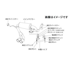 自動車関連業者直送限定 HKS ハイパワースペック L2 マフラー HONDA ホンダ S660 D...