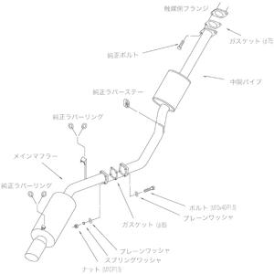 SARD（サード） SARD INJECTOR 車種別専用インジェクター 700cc