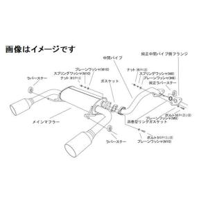 自動車関連業者直送限定 HKS リーガマックスプレミアム マフラー DAIHATSU コペン LA4...