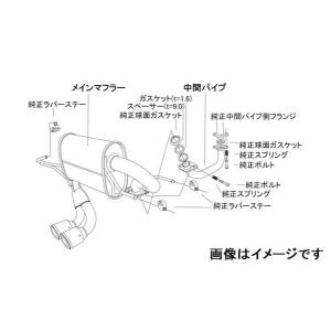 自動車関連業者直送限定 HKS リーガマックススポーツ マフラー HONDA S660 DBA,3B...