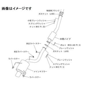 自動車関連業者直送限定 HKS スーパーターボ マフラー NISSAN スカイライン GT-R E-...