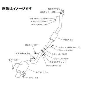 自動車関連業者直送限定 HKS スーパーターボ マフラー NISSAN スカイライン GT-R GF...