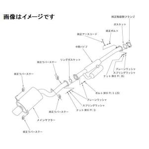 HKS（エッチケーエス） 自動車関連業者直送限定 リーガル マフラー