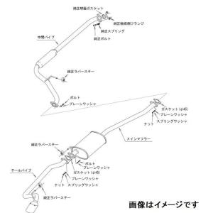 自動車関連業者直送限定 HKS リーガル マフラー HONDA N-VAN HBD-JJ1 S07B...
