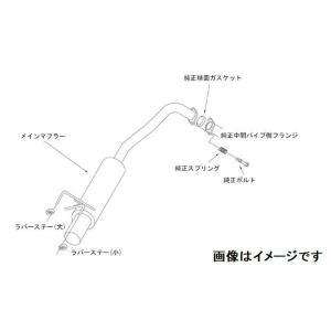 HKS（エッチケーエス） 自動車関連業者直送限定 サイレントハイパワー