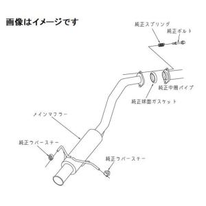 自動車関連業者直送限定 HKS サイレントハイパワー マフラー TYPE-H HONDA フィット DAA-GP5 LEB-H1 (32016-AH031)｜venus-new-style