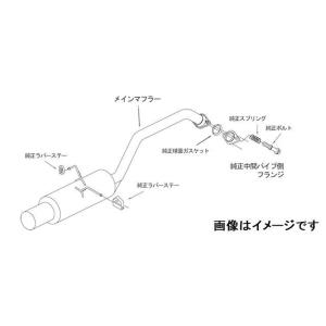 HKS（エッチケーエス） 自動車関連業者直送限定 サイレントハイパワー